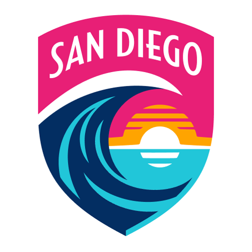 NWSL最新实力榜:波特兰无穆尔特里仍强势上升,堪萨斯城滑落